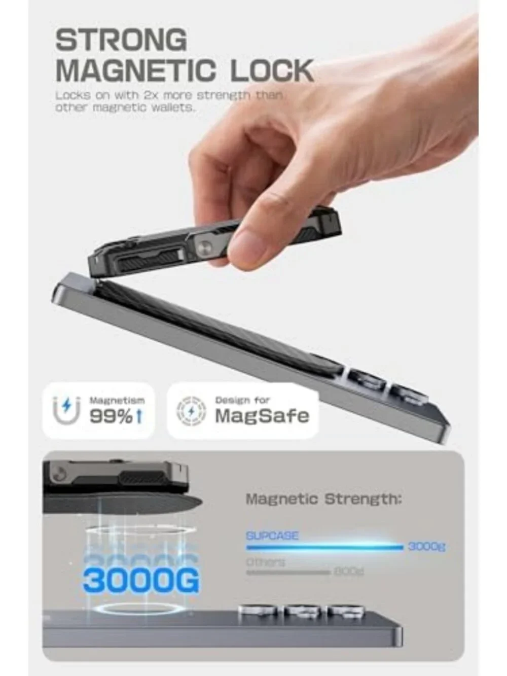MagSafe Wallet with Adjustable Stand, 5-Card Holder, Carbon Fiber Design